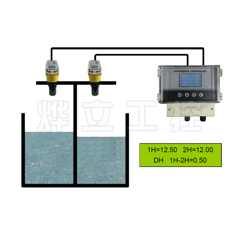 YEH-Z-CJ超声波液位差计实物