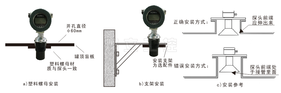 超声波液位计三种常见安装方式