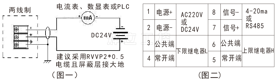 YEH-HK2X/4X型超声波液位计接线