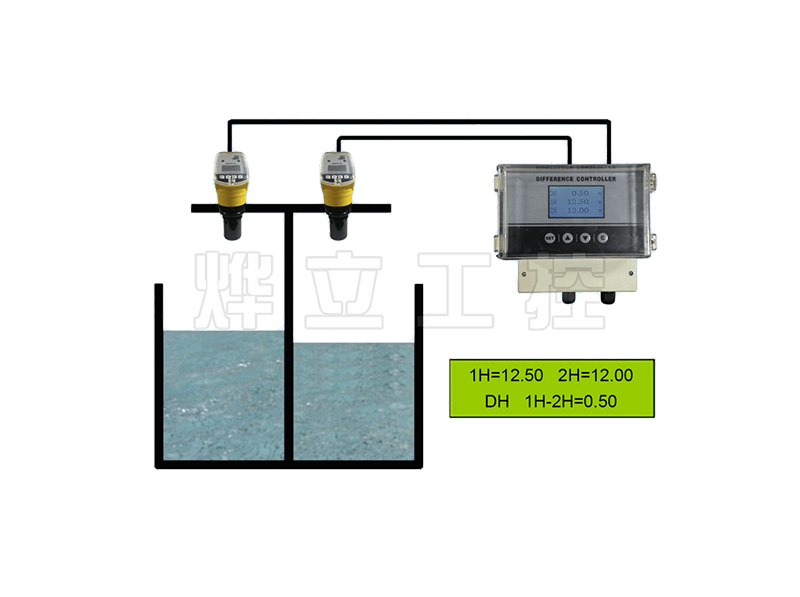 YEH-Z-CJ超声波液位差计