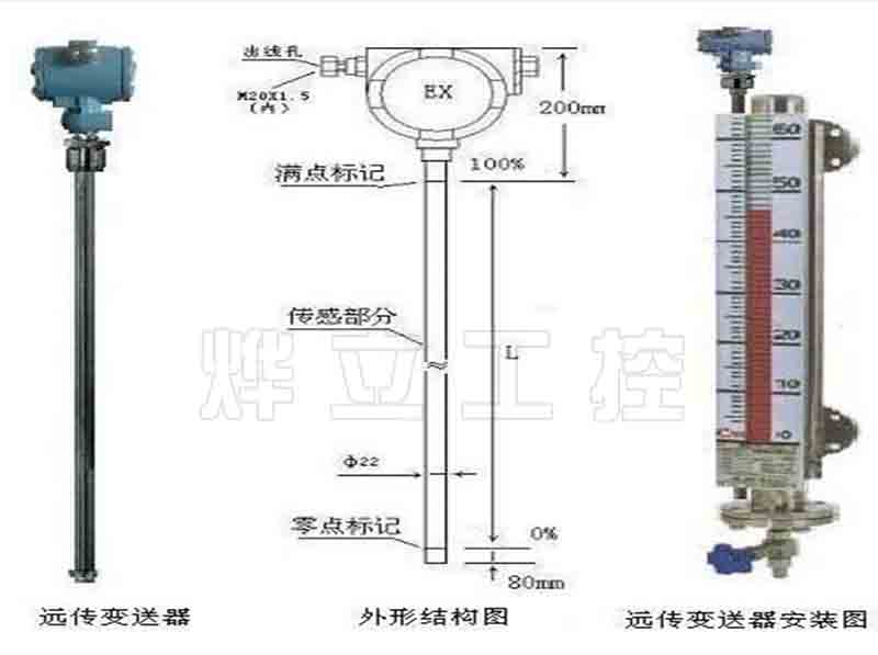 烨立磁翻板液位变送器实物图