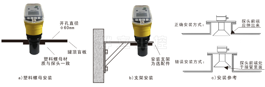 超声波液位计三种常见安装方式