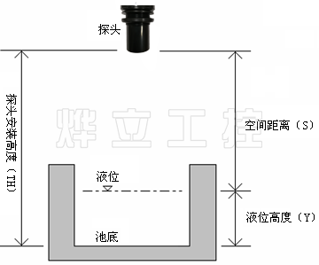 超声波液位差计安装示意图