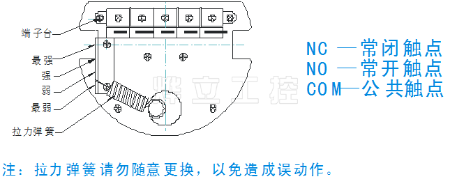 阻旋液位开关接线