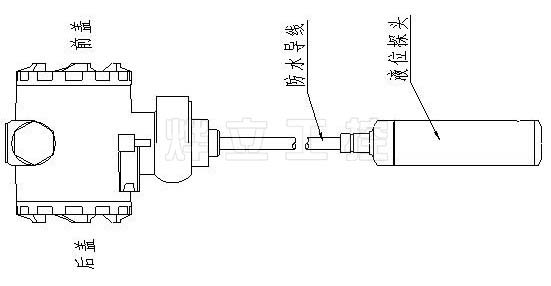 液位变送器外形结构