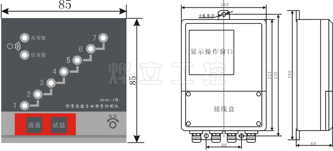 液位变送器显示仪的面板图和主机尺寸图