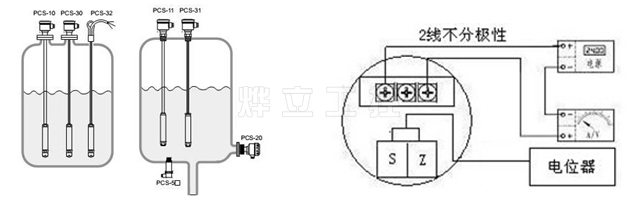 WMB2088-SFYX压力变送器电气连接