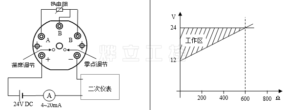 温度变送器接线