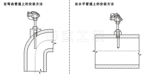 温度变送器安装