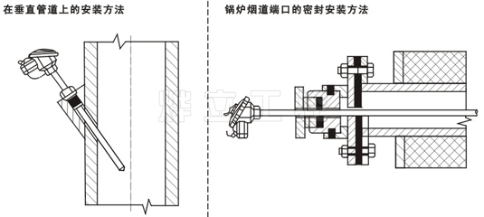 温度变送器安装