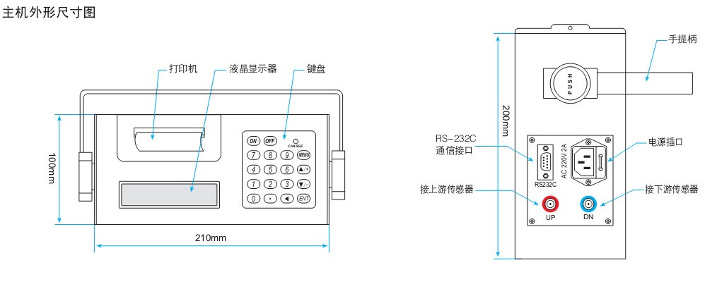 便携式超声波流量计外形图