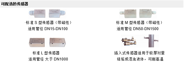 防爆超声波流量计选配传感器