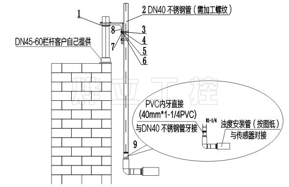 污泥浓度计安装示意图