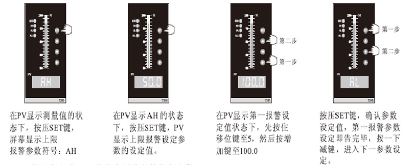 YL-TS804智能数字显示控制仪设置