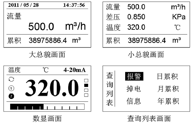 YL2003-FZX全功能流量积算仪运行界面