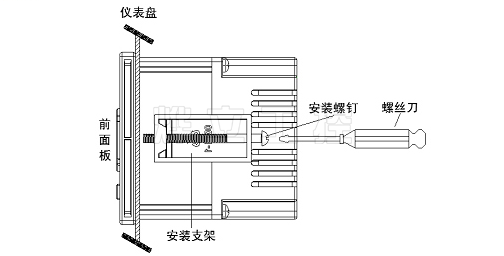 Y2100E单色无纸记录仪安装