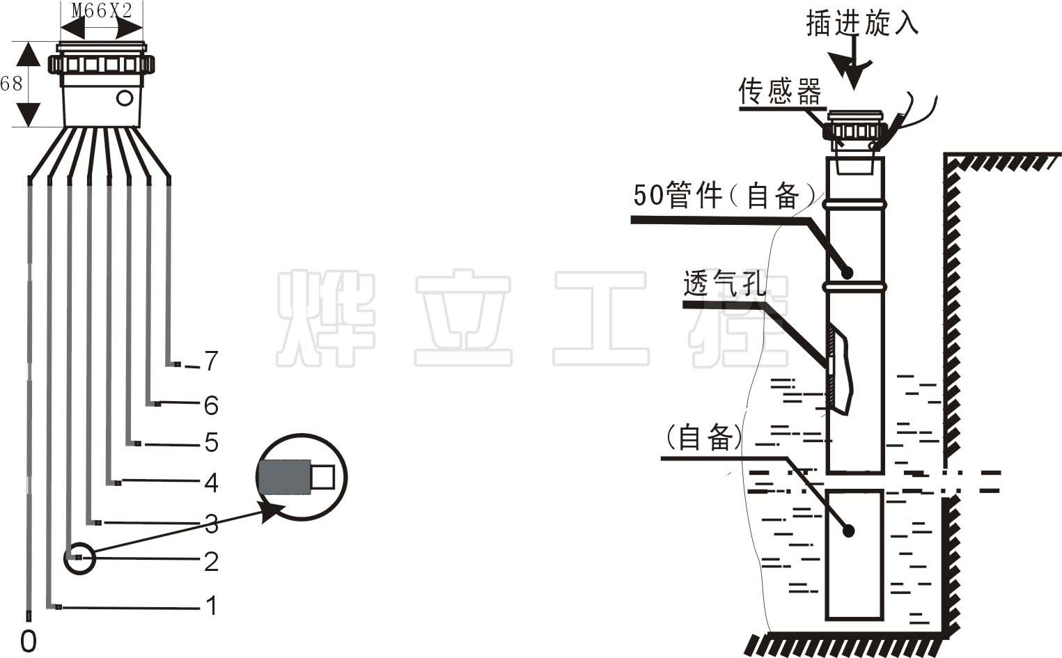 防雷自控报警液位变送器安装图