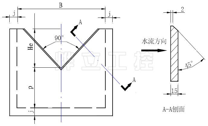 三角堰示意图