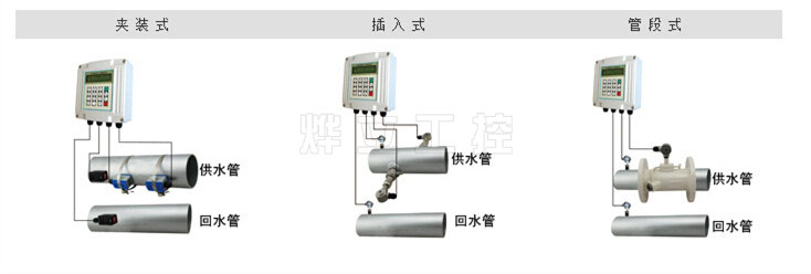 分体式超声波流量计安装测热量