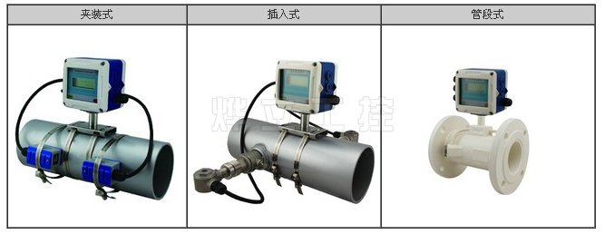 一体式超声波流量计安装测热量