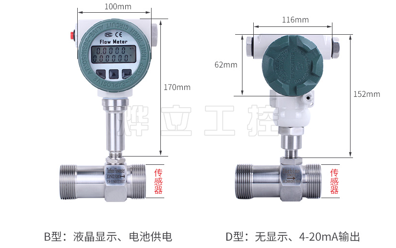 LWGY电池供电涡轮流量计实物图