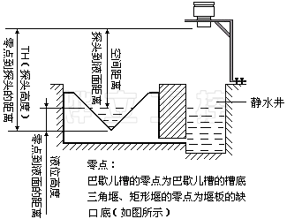 分体式超声波明渠流量计安装示意图