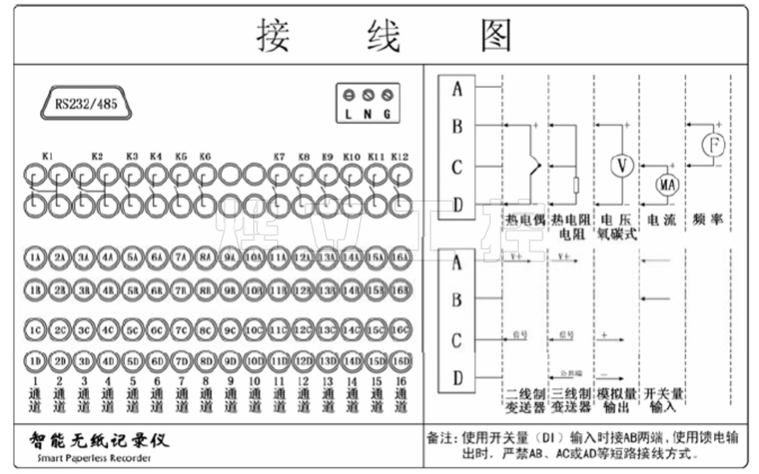 YL4100高清蓝屏无纸记录仪接线