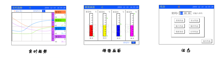 Y3100彩屏无纸记录仪界面显示