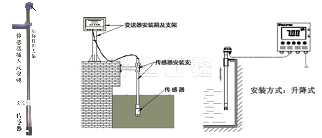 污泥浓度计沉入式安装