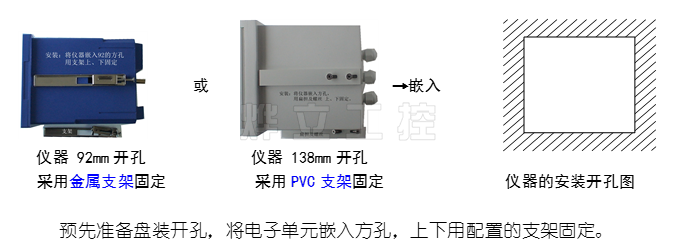 浊度分析仪实物尺寸