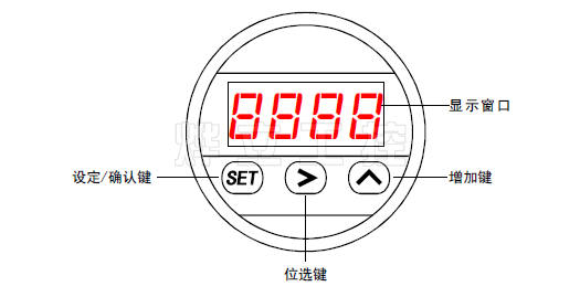 温度变送器模块面板说明