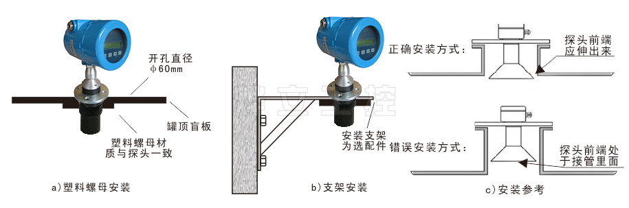 超声波液位计三种常见安装方式