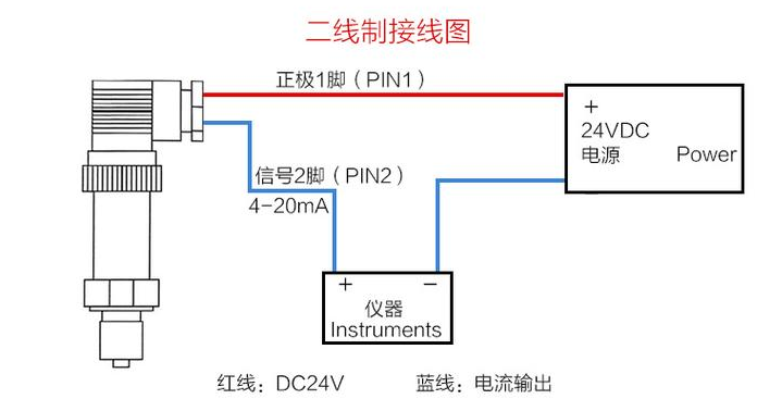 压力变送器接线