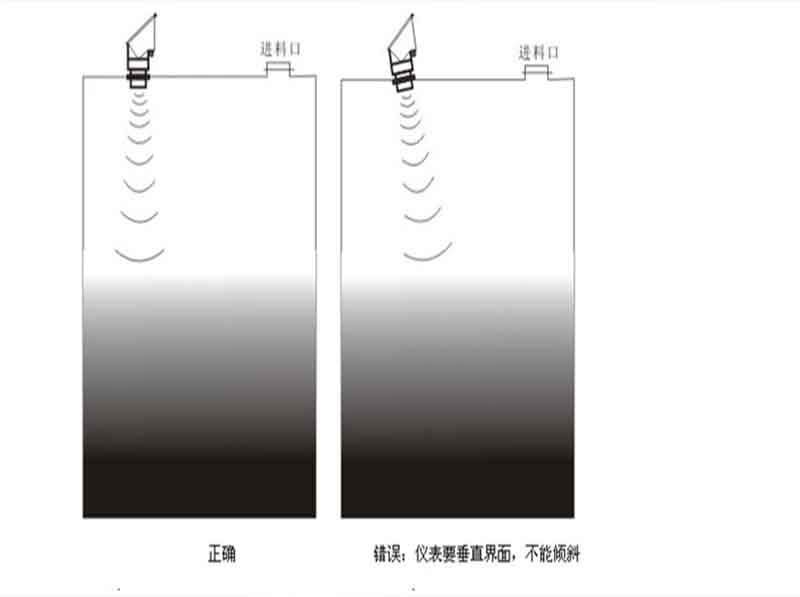 超声波液位计安装示意图