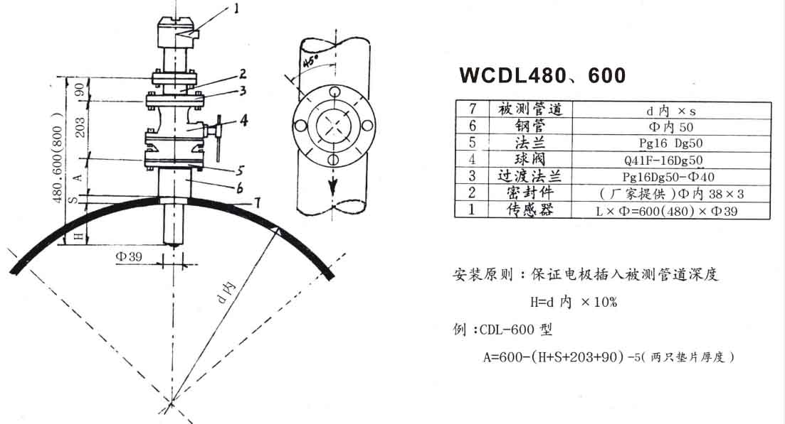 电磁流量计尺寸及材料规格