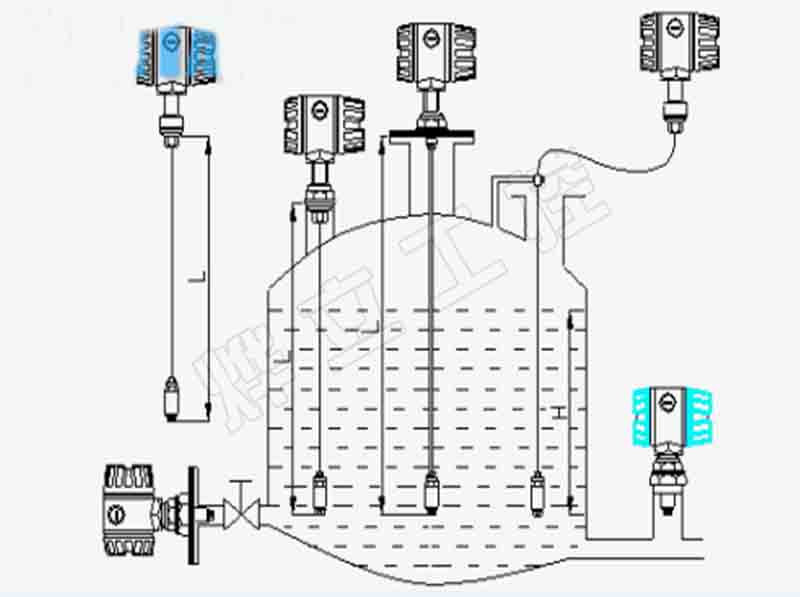 烨立液位变送器安装示意图