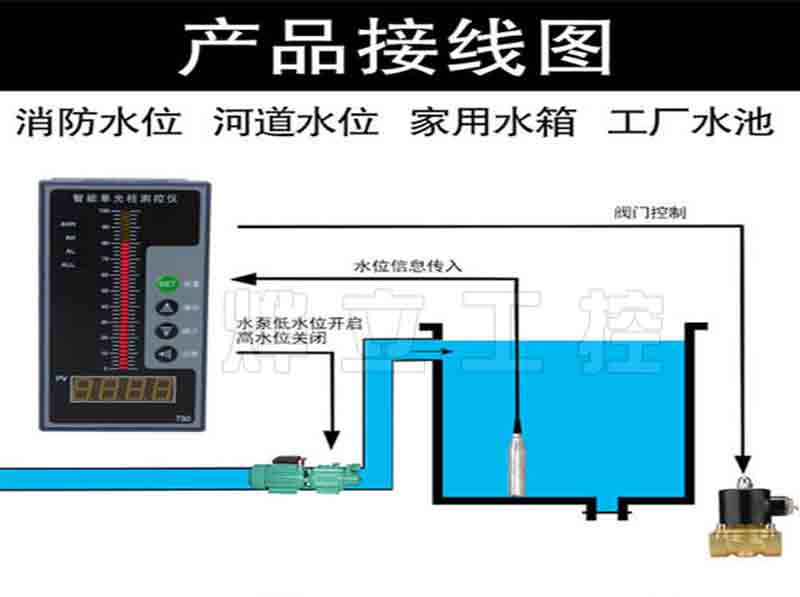 WMY-B投入式液位变送器接线图