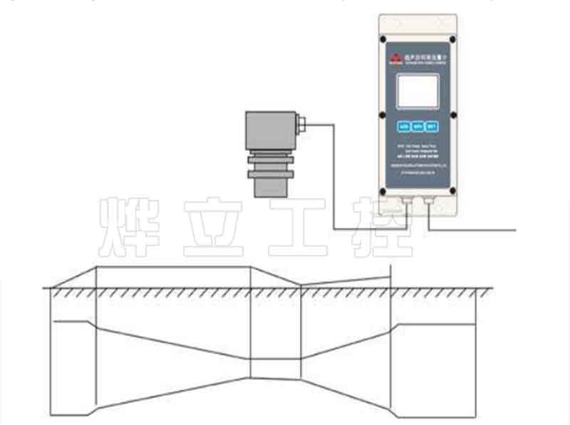 明渠流量计安装图示意图