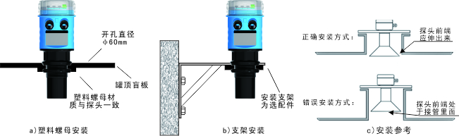 超声波液位计安装方式演示